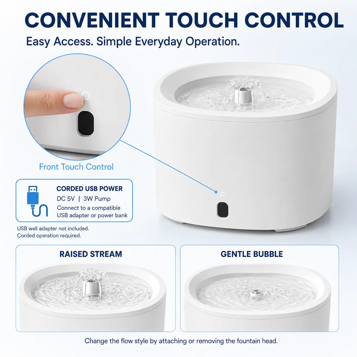Fluffino 3L/101Oz Premium Cat Water Fountain with Silent USB Pump, Continuous Flow System, and Effortless Maintenance - White