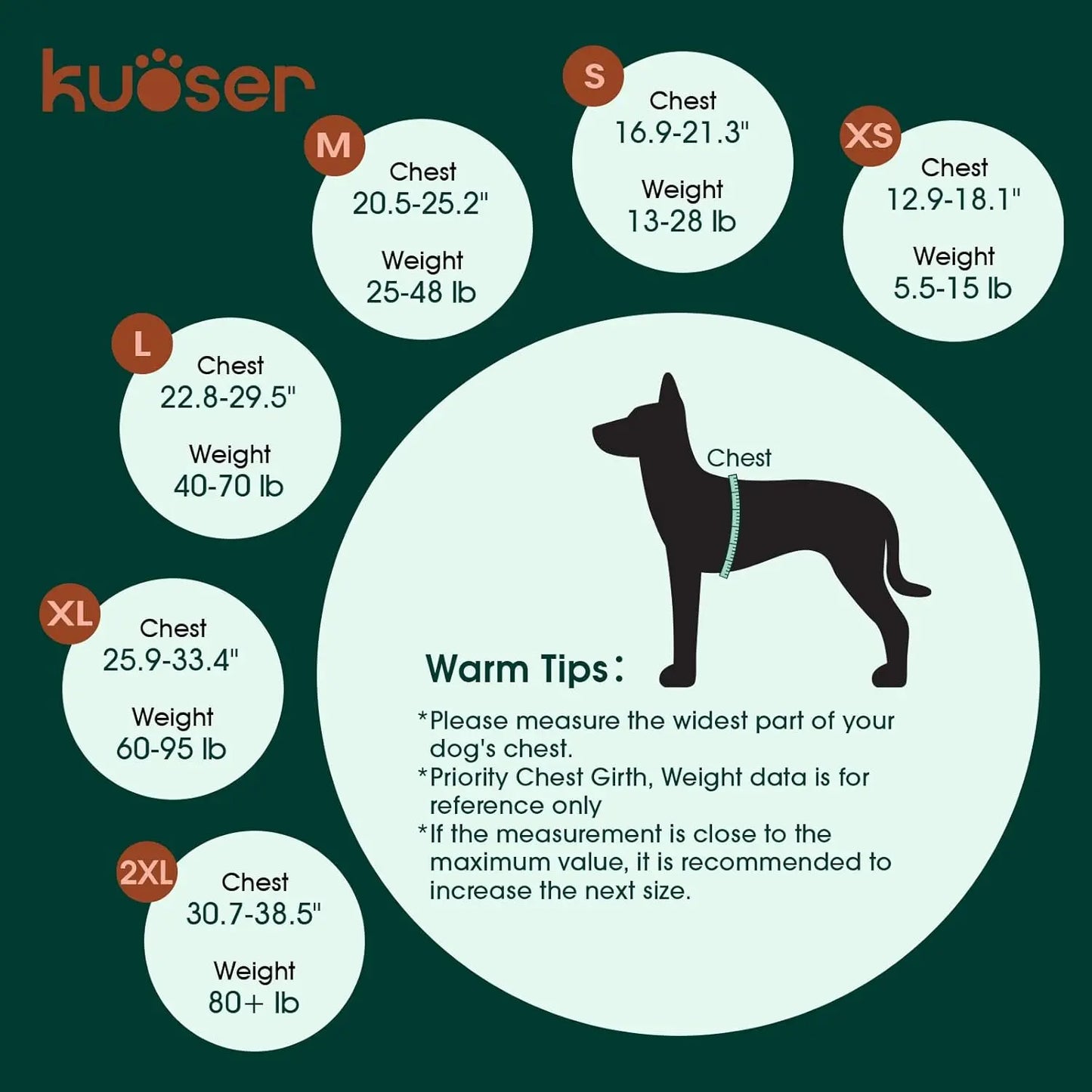Kuoser High Buoyancy Dog Life Jacket with Reflective Accents - Adjustable Life Vest for Small, Medium, and Large Breeds - Lightweight Dog Life Preserver with Rescue Handle for Aquatic Activities