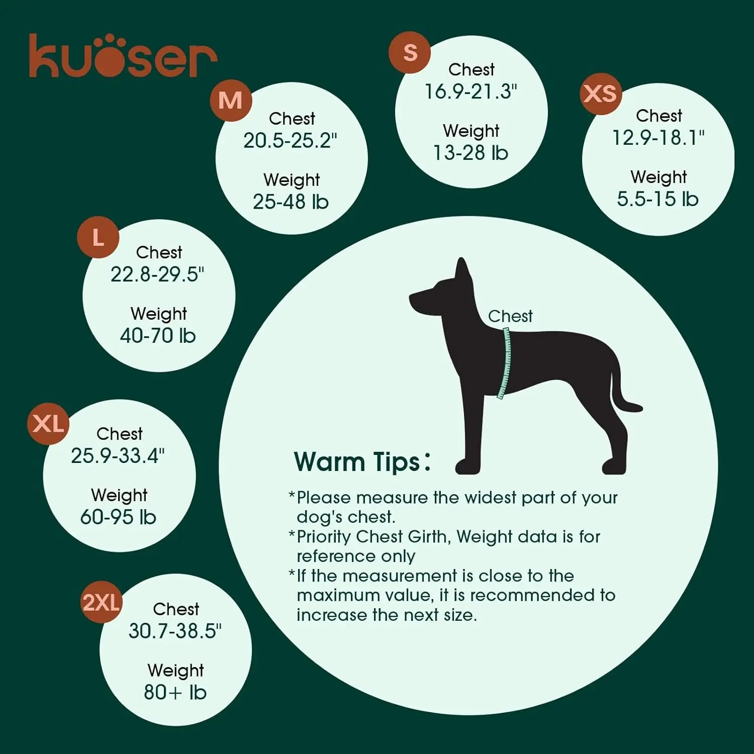 Kuoser High Buoyancy Dog Life Jacket with Reflective Accents - Adjustable Life Vest for Small, Medium, and Large Breeds - Lightweight Dog Life Preserver with Rescue Handle for Aquatic Activities