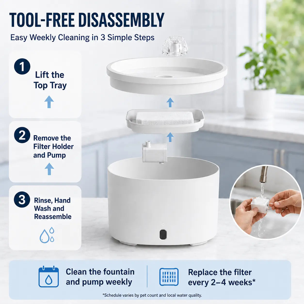 Fluffino 3L/101Oz Premium Cat Water Fountain with Silent USB Pump, Continuous Flow System, and Effortless Maintenance - White