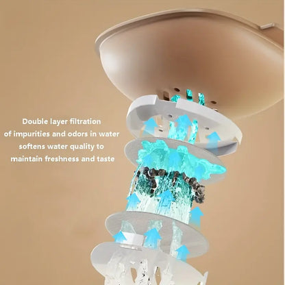 2-in-1 Automatic Pet Feeding and Water Dispenser for Cats and Dogs