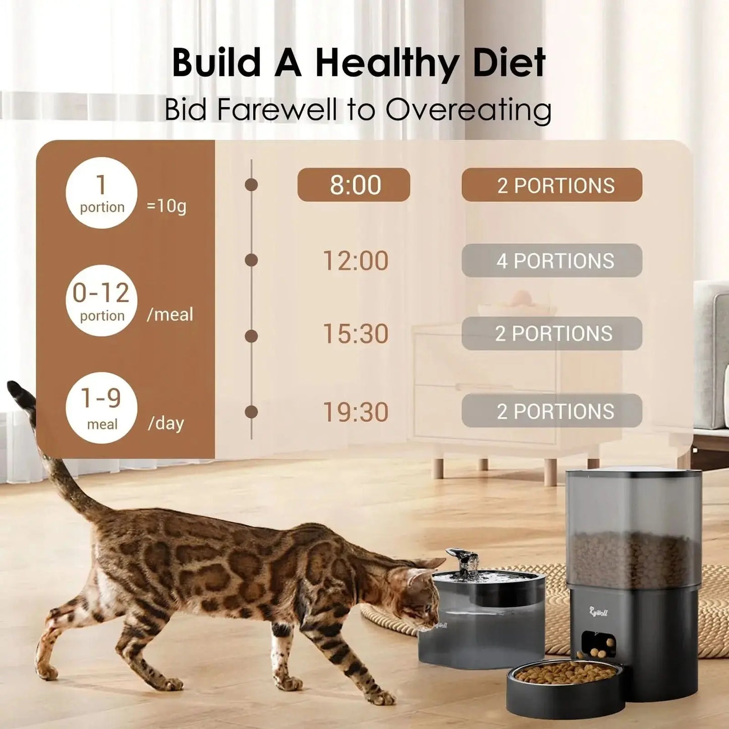 2-in-1 Automatic Cat Feeder and Water Dispenser with Programmable Scheduling, Voice Recording, and Dual Power Supply, Perfect for Cats