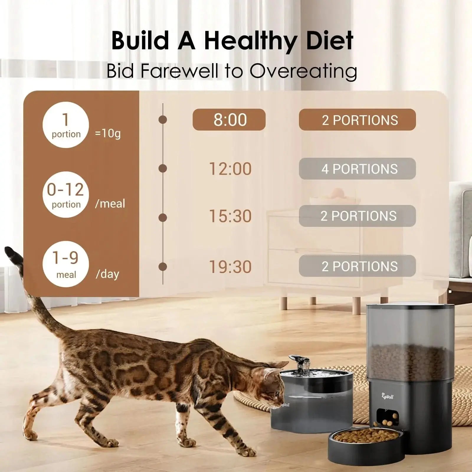 2-in-1 Automatic Cat Feeder and Water Dispenser with Programmable Scheduling, Voice Recording, and Dual Power Supply, Perfect for Cats